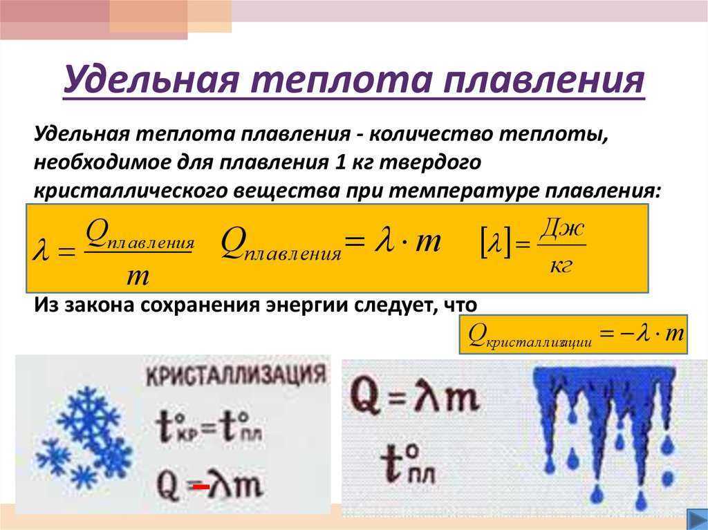 Что такое лямбда нулевое