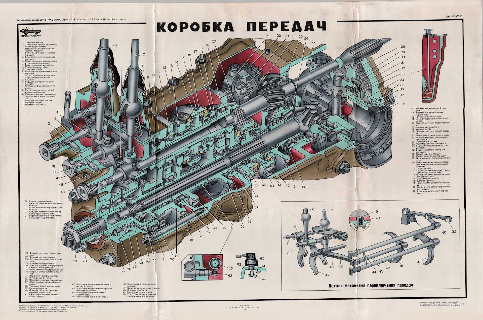 Трансмиссия луаз 969м: подробная схема и принцип работы - автомеханика