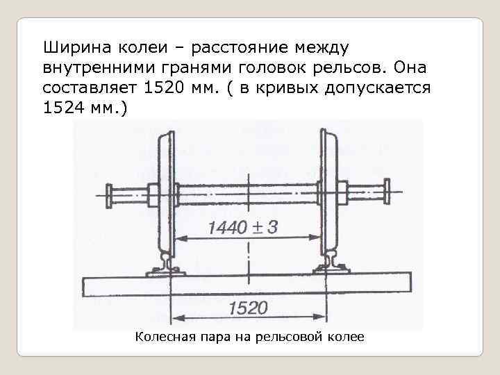Как померить колею автомобиля уаз