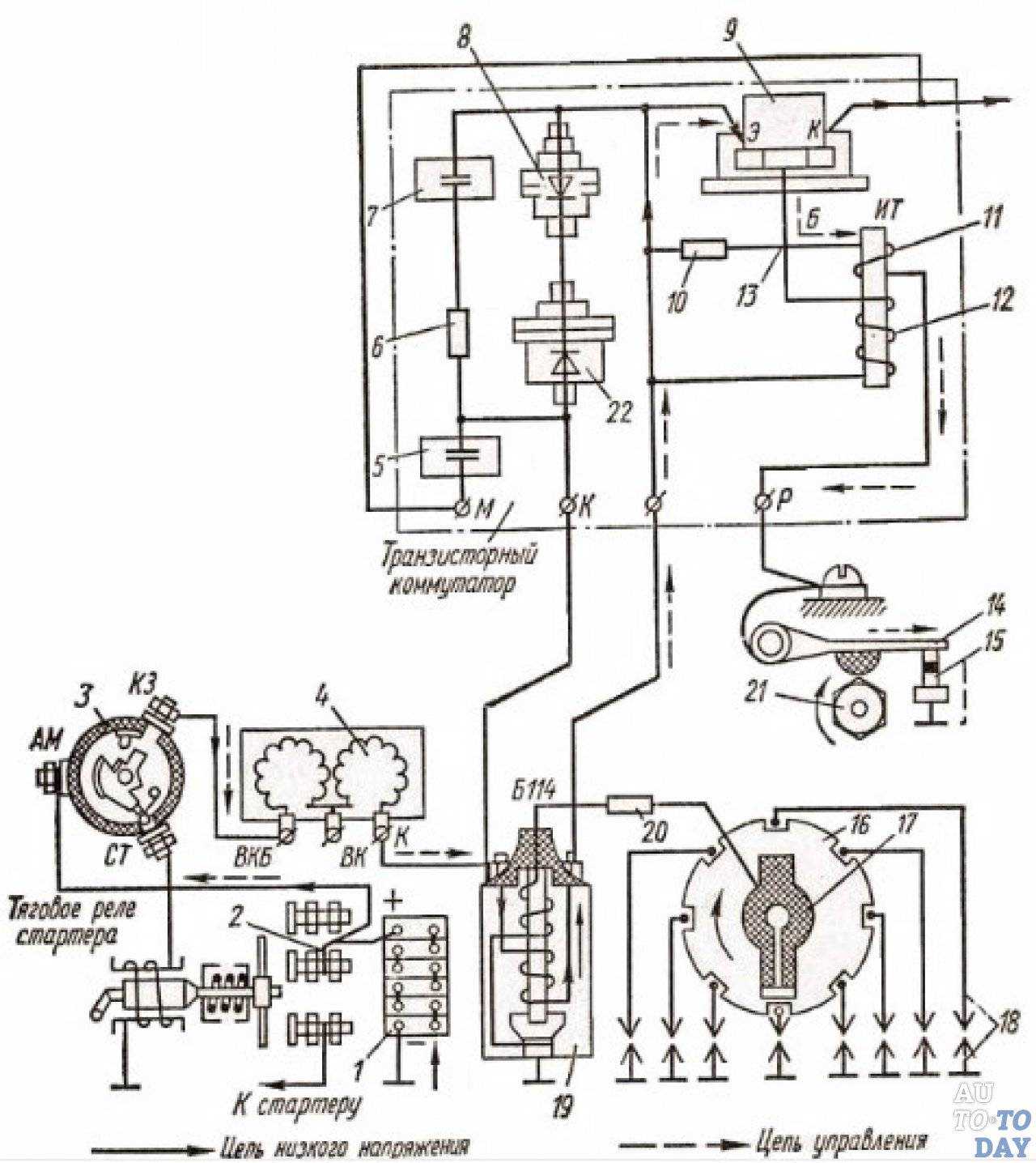 Как подключить замок зажигания газ 53: пошаговая инструкция