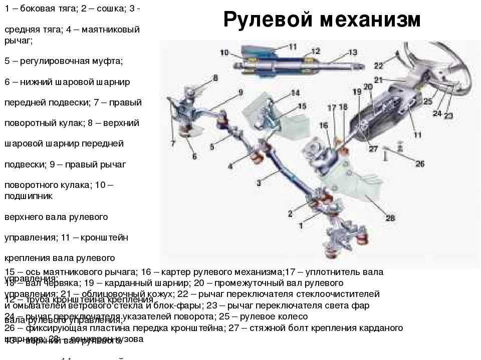 Как устранить люфт руля на шевроле нива с гуром