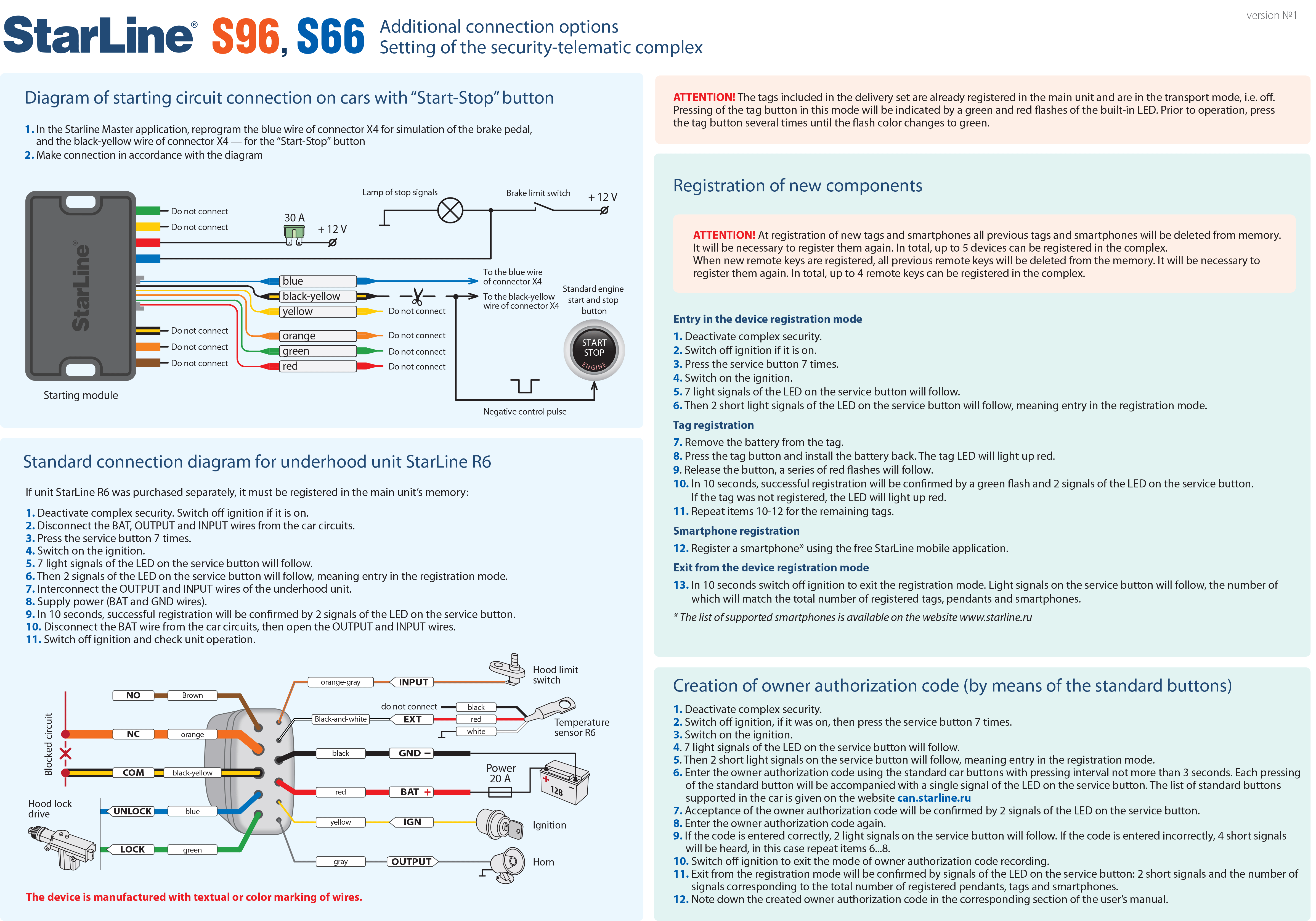 Старлайн схемы монтажа. Старлайн s96 v2 схема подключения. Схема сигнализации старлайн s96 v2. Сигнализация старлайн s96 v2. Силовой модуль STARLINE s96 v2.