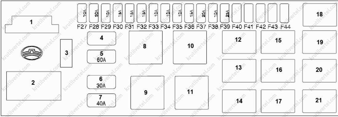 Схема предохранителей грейт вол дир пикап 2005