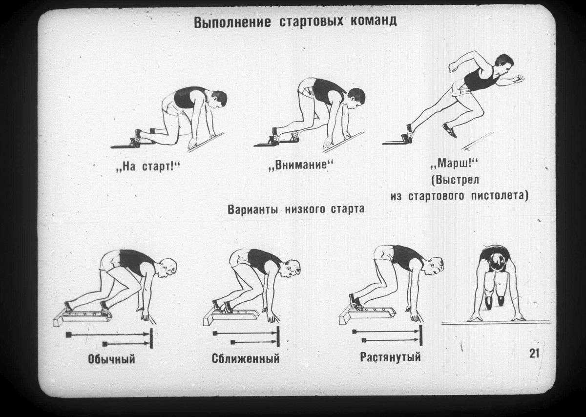 Бег с низкого старта: технические особенности