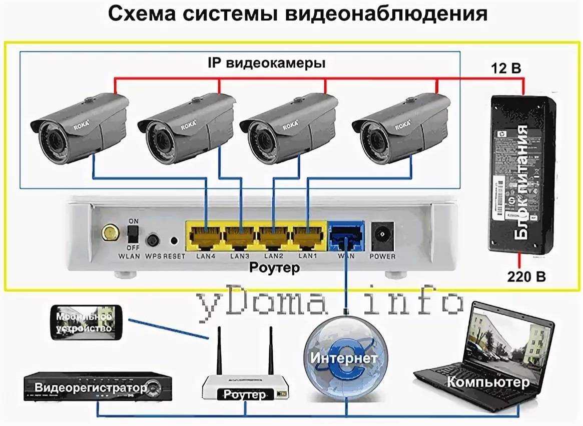 Видеорегистратор techage инструкция на русском