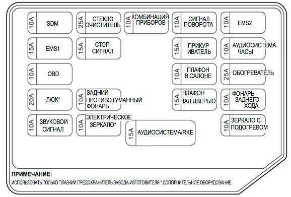 На моем chevrolet aveo горит индикатор esp, что мне делать?