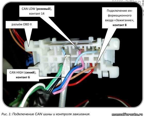 Как подключить сигнализацию к центральному замку ниссан санни