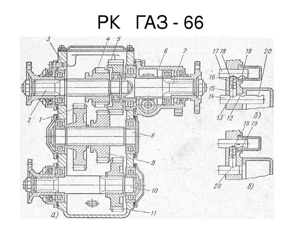 Схема переключения раздатки газ 66