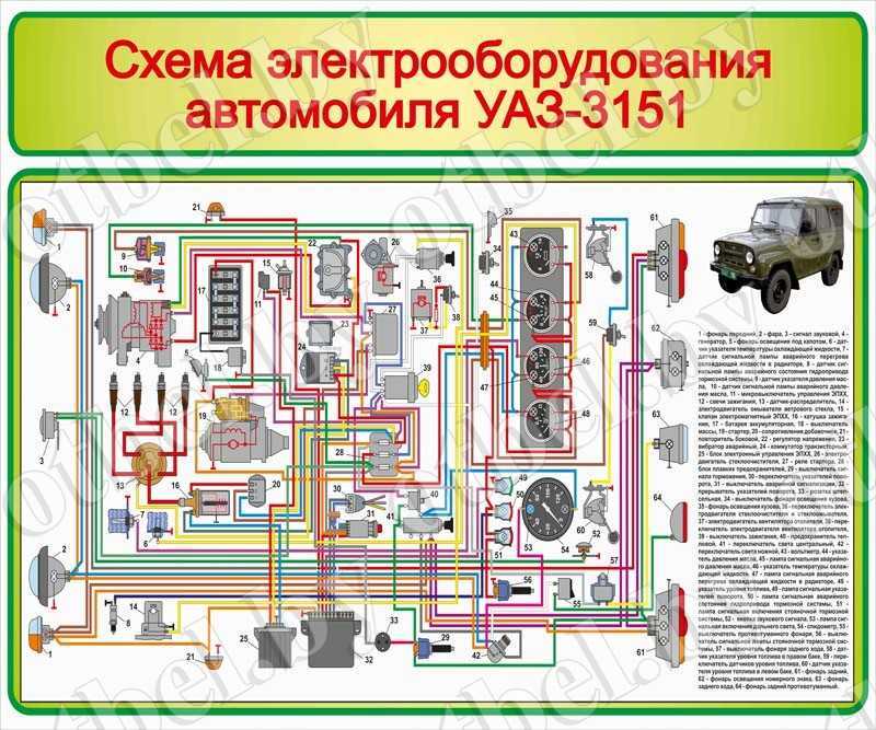 Схема подключения фар уаз через реле