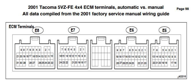 Свап 2jz ge проводка