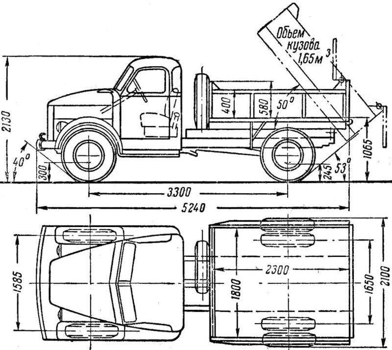 Технические характеристики газ-53