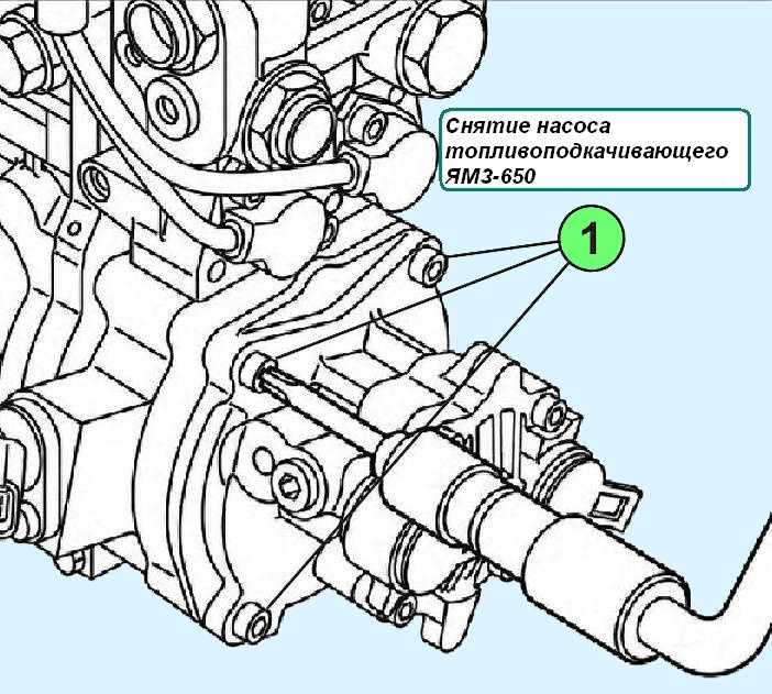 Ямз 650 схема