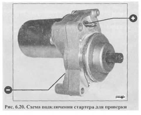 Почему не заводится мопед: три главных причины и методика проверки - мопеды альфа