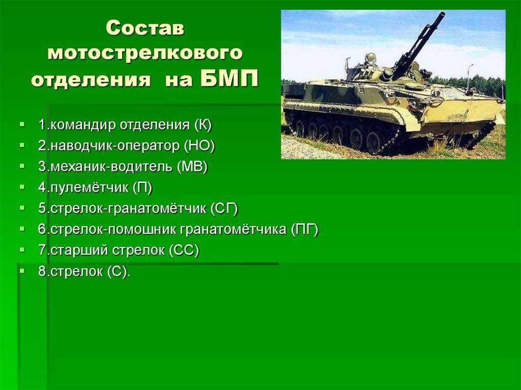 Мотострелки наводчик оператор