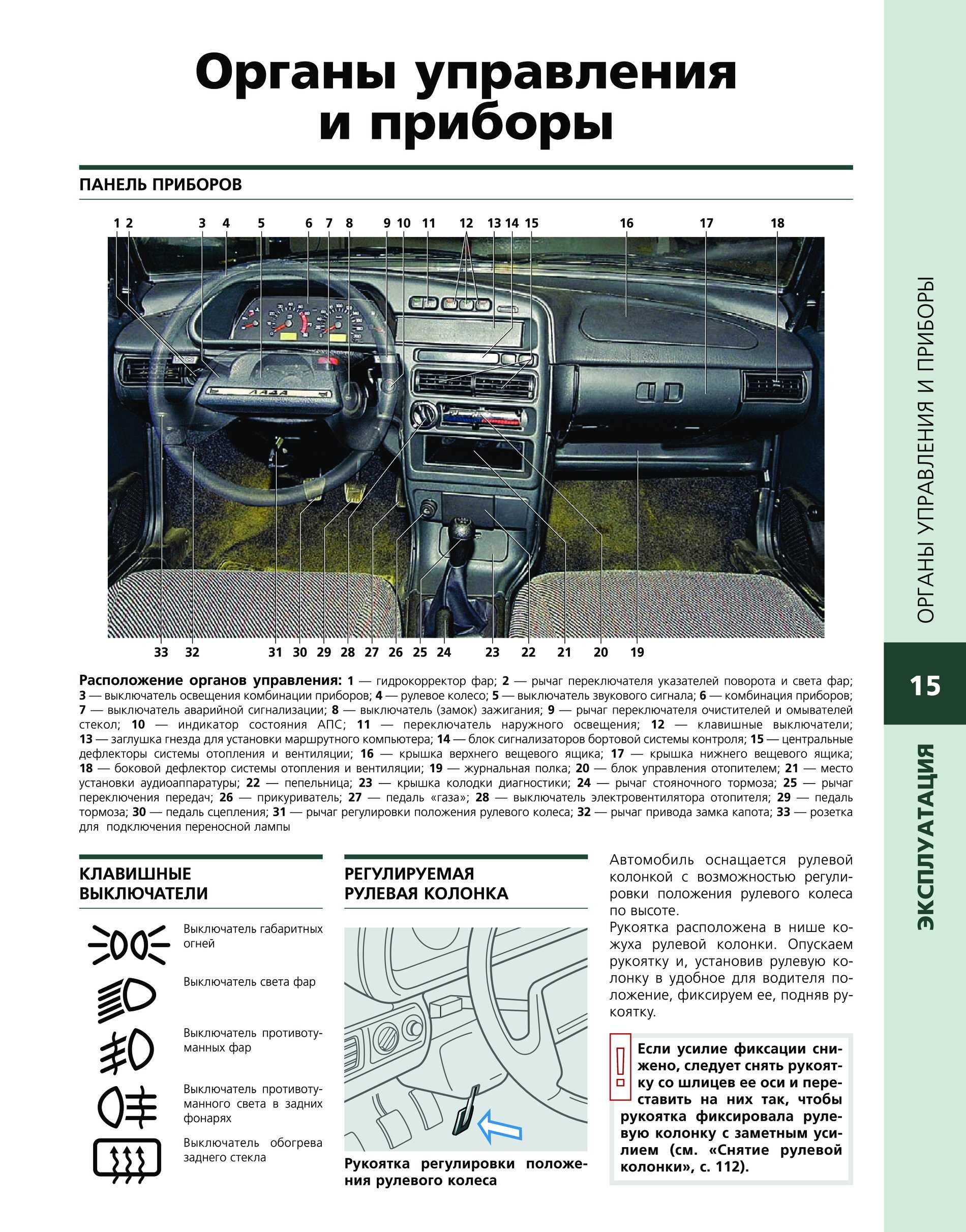 Что под капотом ваз 2115: схема с описанием