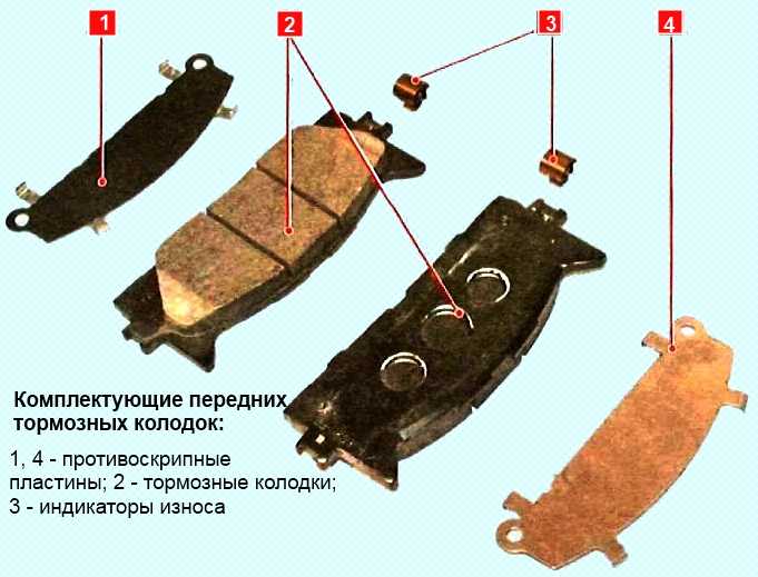 Замена передних и задних тормозных колодок камри v50/55 - drive bloger