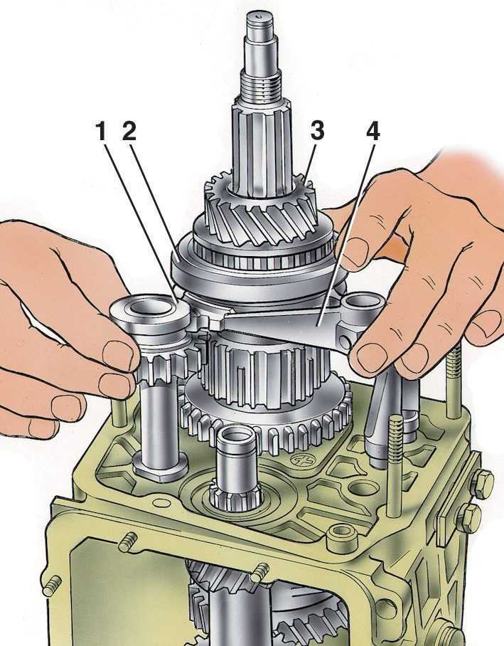 Змз-402 / трансмиссия / коробка передач / переборка пятиступенчатой кпп газель\волга. часть 1 - разборка и дефектовка.