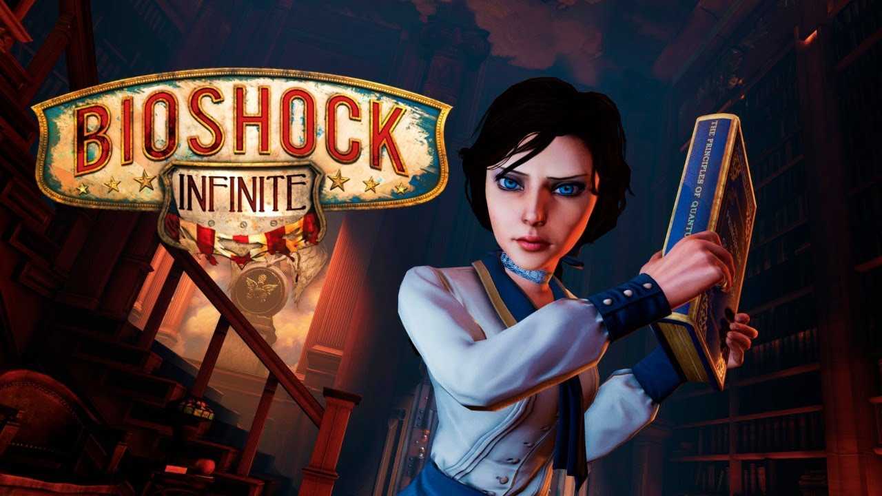 Все коды лифтов bioshock