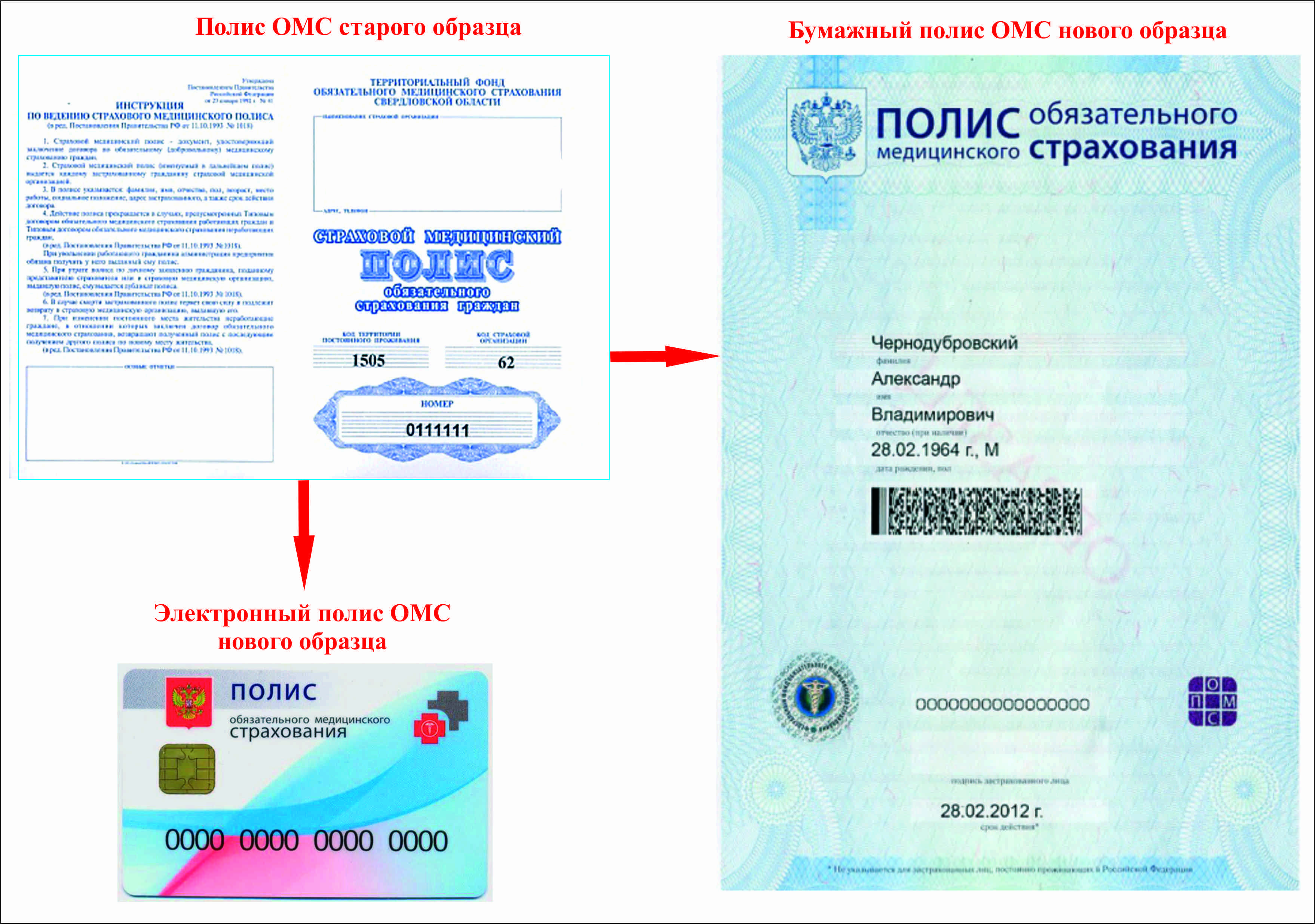 Мгфомс apk app - free download for android