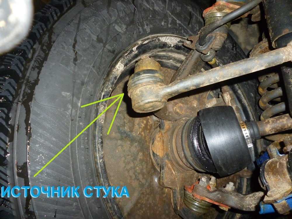 Почему на нейтральной передаче крутятся колеса автомат
