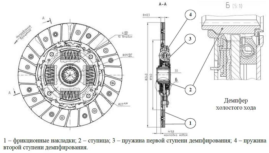 Регулировка педали сцепления газель бизнес 4216. регулировка сцепления газель бизнес. - avto-dim.ru