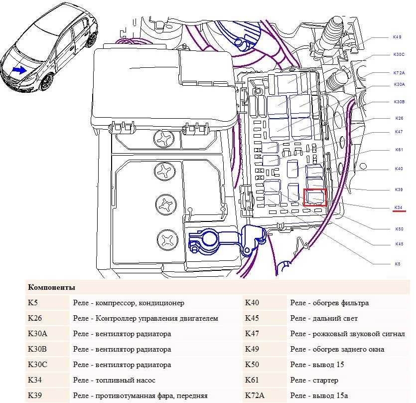 Что делать, если плохо греет печка opel corsa