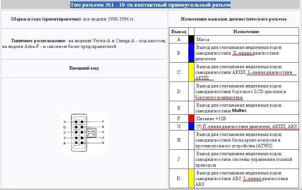 Перевод бортового компьютера опель омега б – прочие проблемы