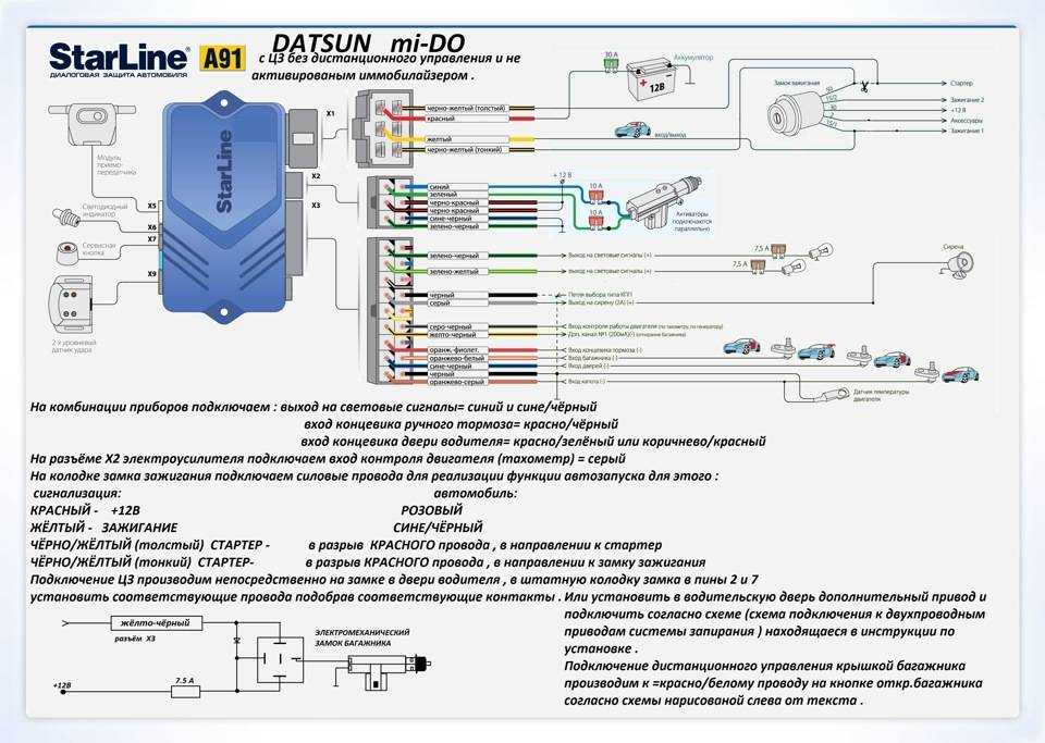 Самостоятельная установка сигнализации starline a93