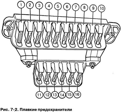 ✅ реле дворников нива 21213 где находится - alarm-bike.ru