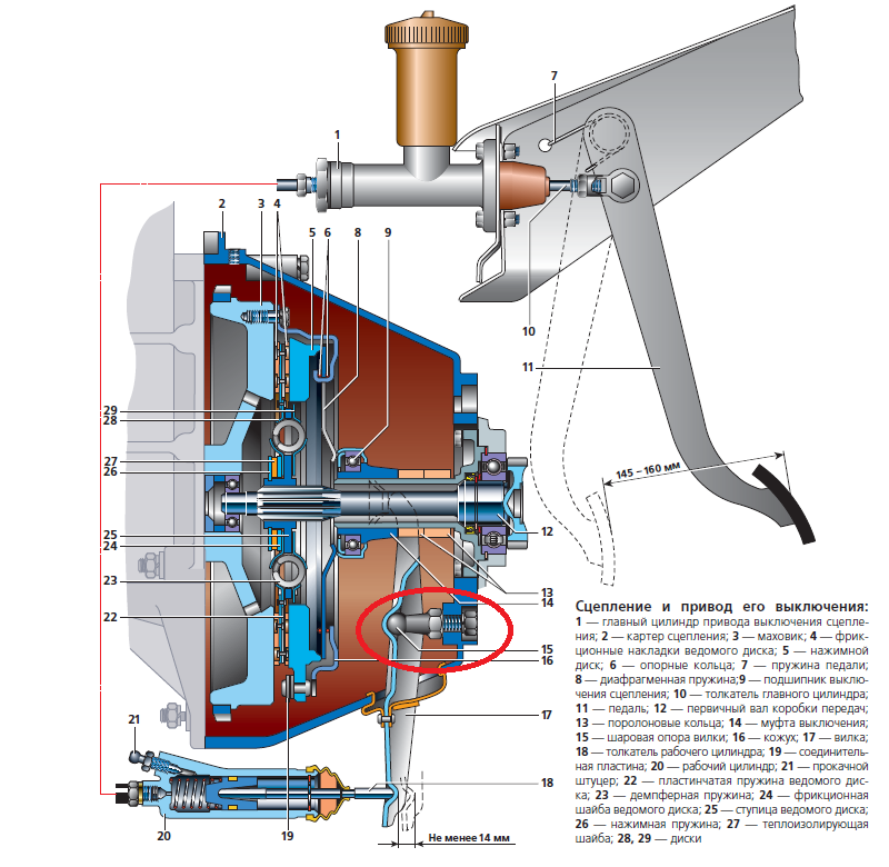 Главный цилиндр тормоза сцепления газ 21