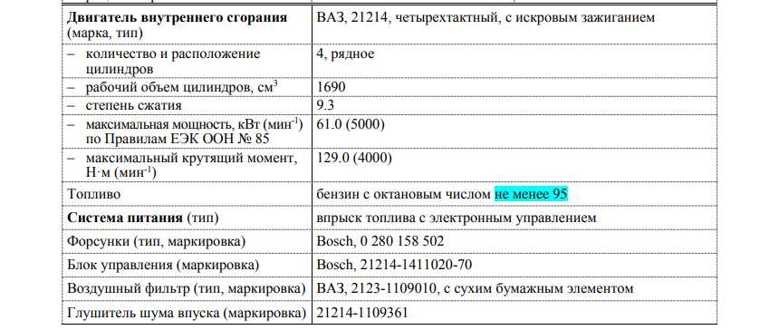 Какая должна быть компрессия в двигателе нива шевроле
