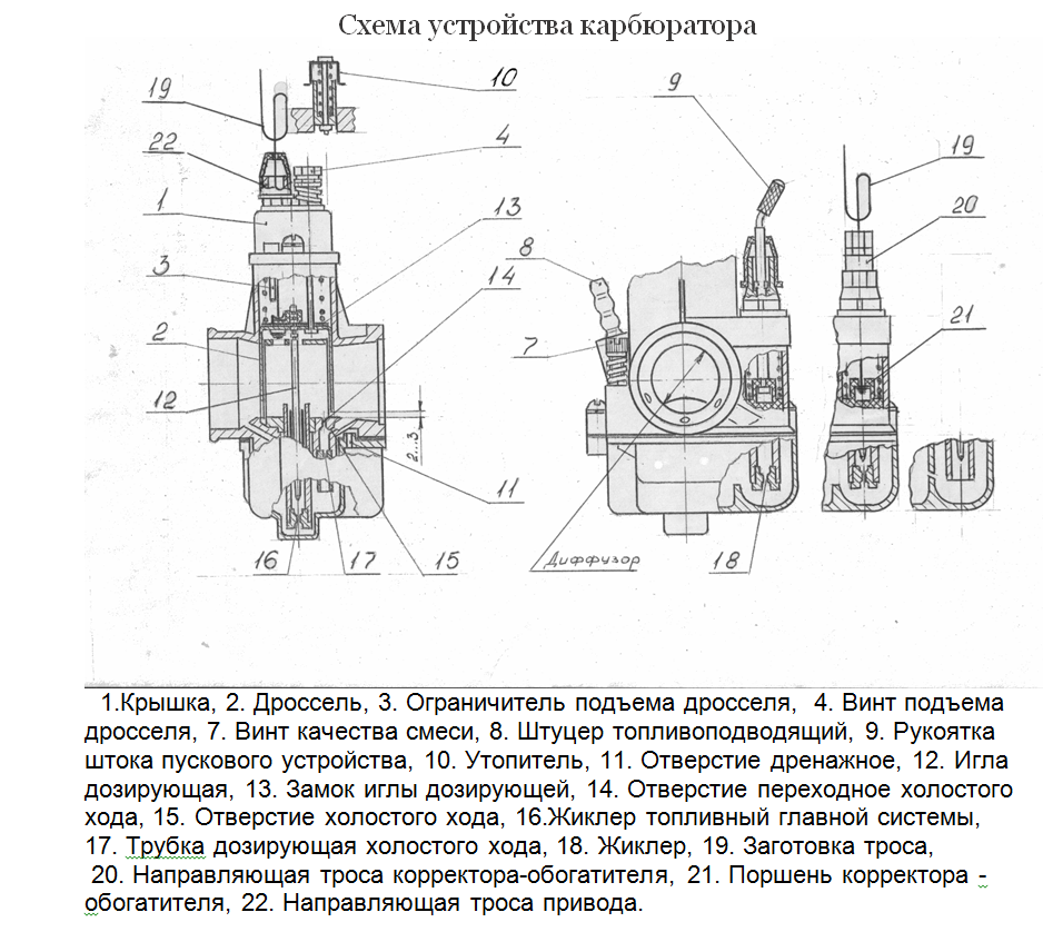 Карбюраторы мотоциклов иж юпитер-5, 4, 3