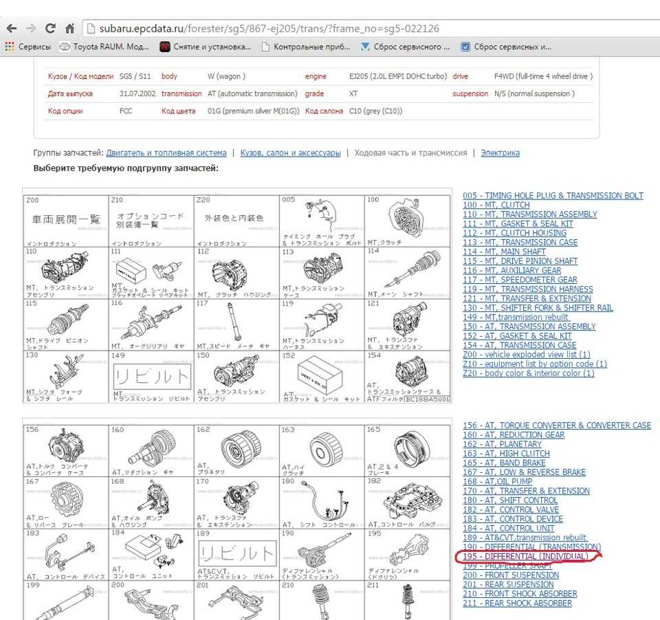 Епс дата. Редуктор маркировки TZ Субару Форестер sg5. Маркировка АКПП Субару Форестер. Каталог запасных частей 2021 Subaru Forester. Маркировка редукторов Субару с расшифровкой.