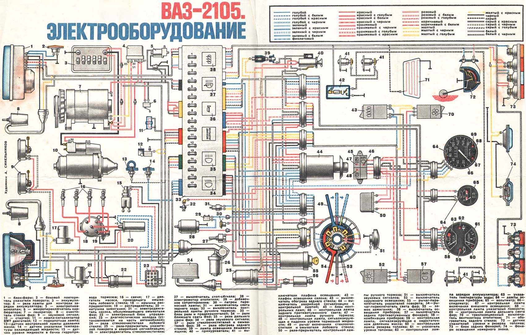 Кузов ваз 2104 схема с описанием. описание конструкции. размеры и характеристики