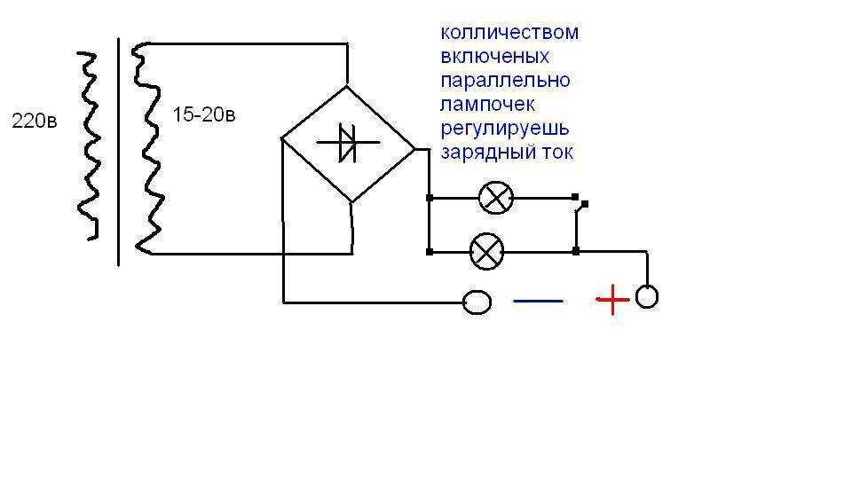 Зарядное устройство сонар уз 201