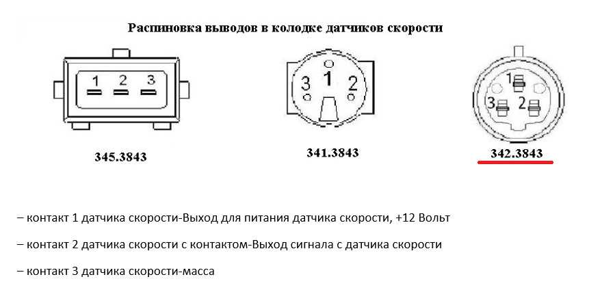 Схема подключения датчика скорости рено логан