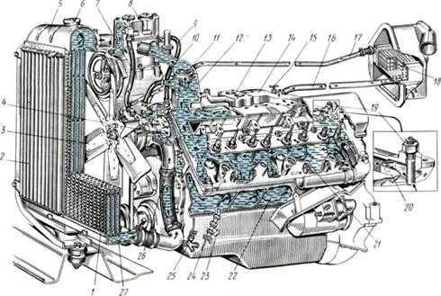 Радиатор на газ-66 (каталог 1983 г.)