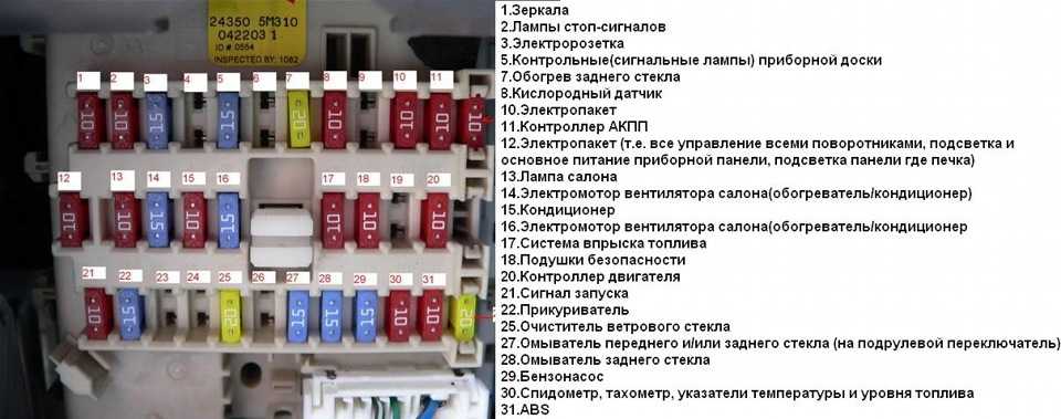 Замена и ремонт генератора ниссан альмера в сети надежных автосервисов