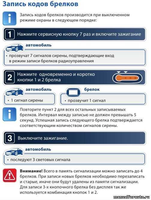 Брелок старлайн а61: как прописать, инструкция по эксплуатации, программирование