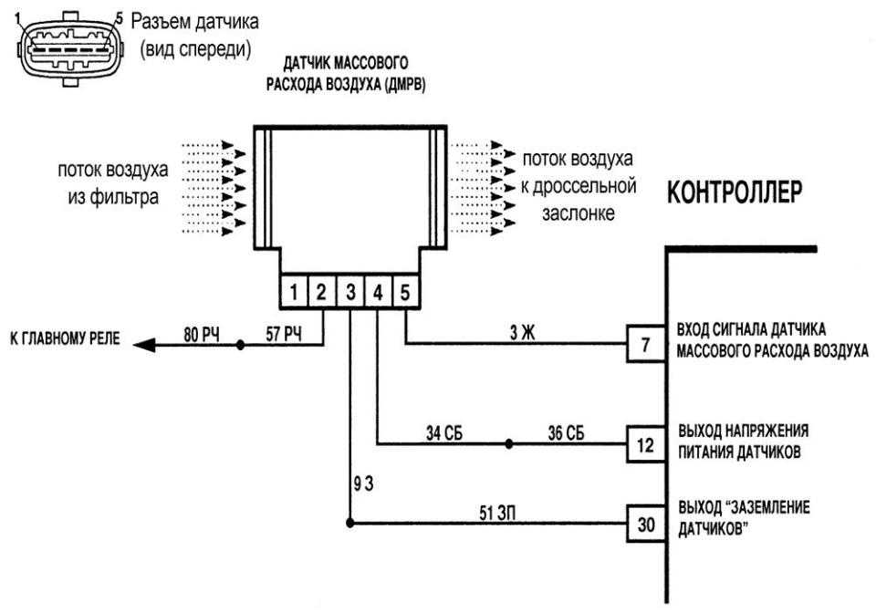 Руководство по ремонту toyota corolla