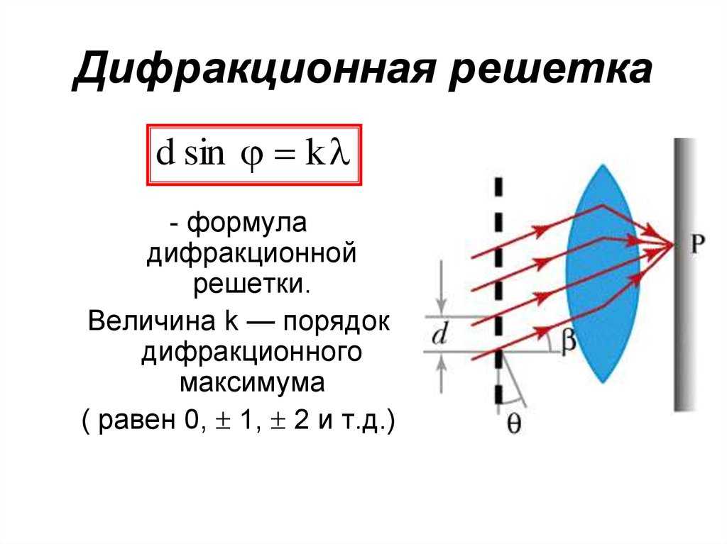 Какие должны быть показания лямбда зонда при диагностике
