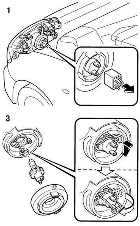 Найдите и раскройте подушки безопасности mazda 3 bk - подробное руководство