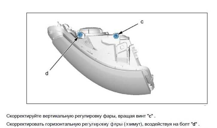 Информация • aves-club