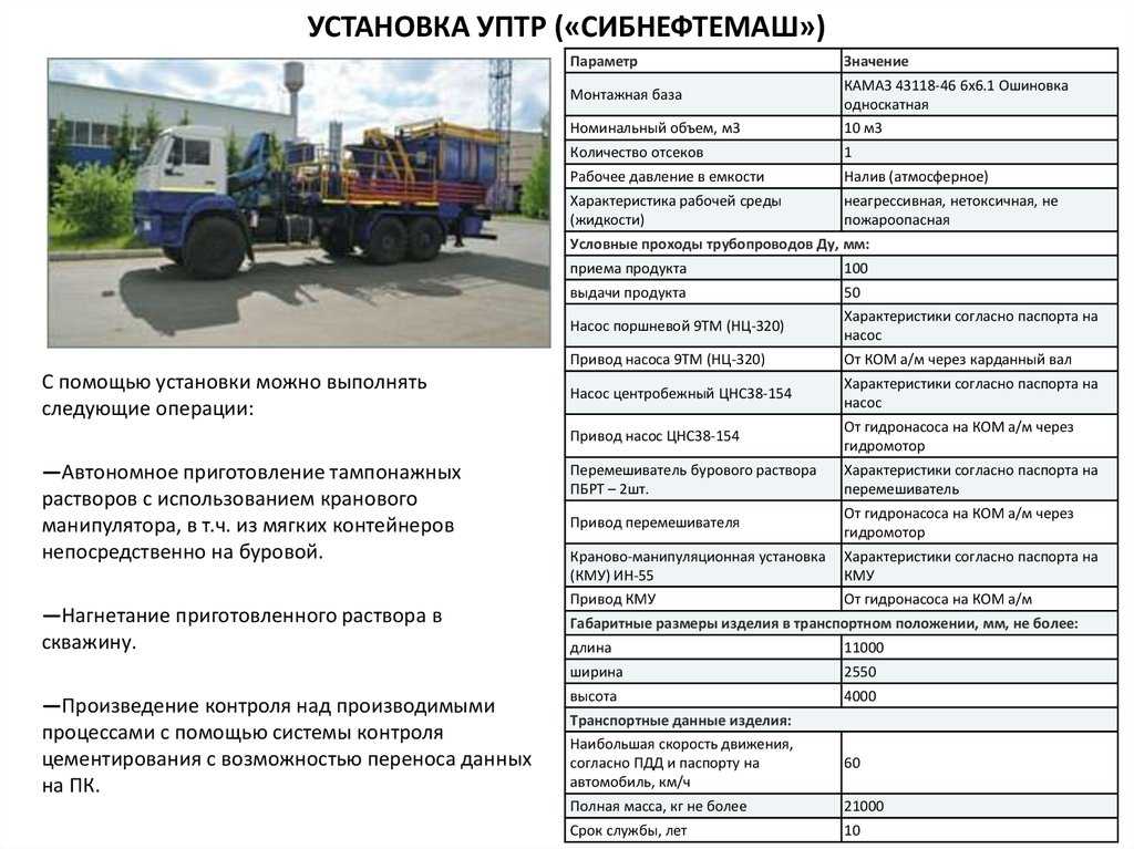 Химмотологическая карта автомобилей камаз моделей 43118, 43501, 43502, 5350, 53504