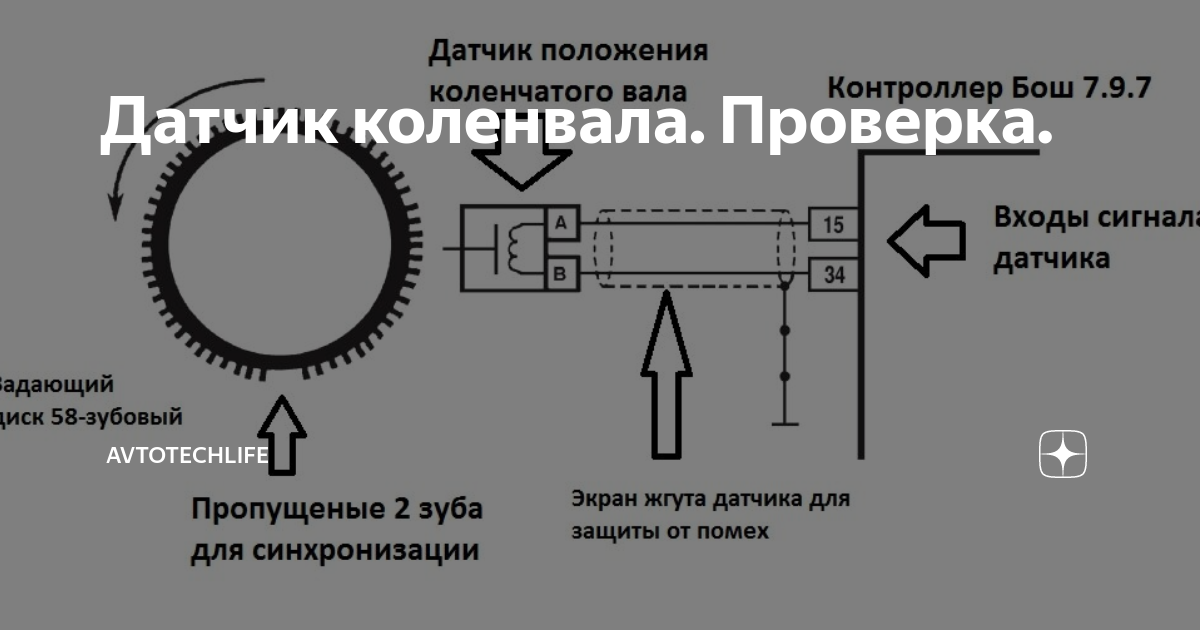 Демонтаж шкива коленвала