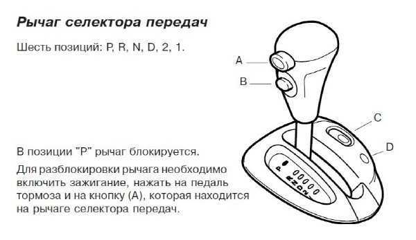Как завести машину автомат для новичка пошаговая инструкция где тормоз