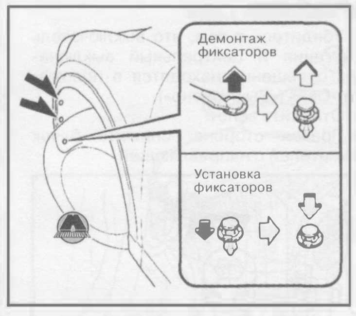 Замена лампочек подсветки номера мазда сх5
