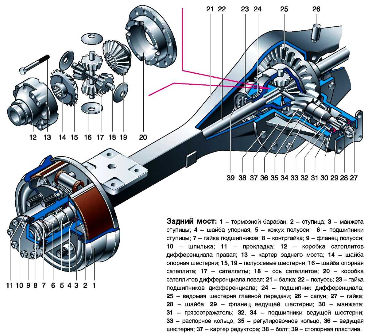 Двигатель toyota на «газель»