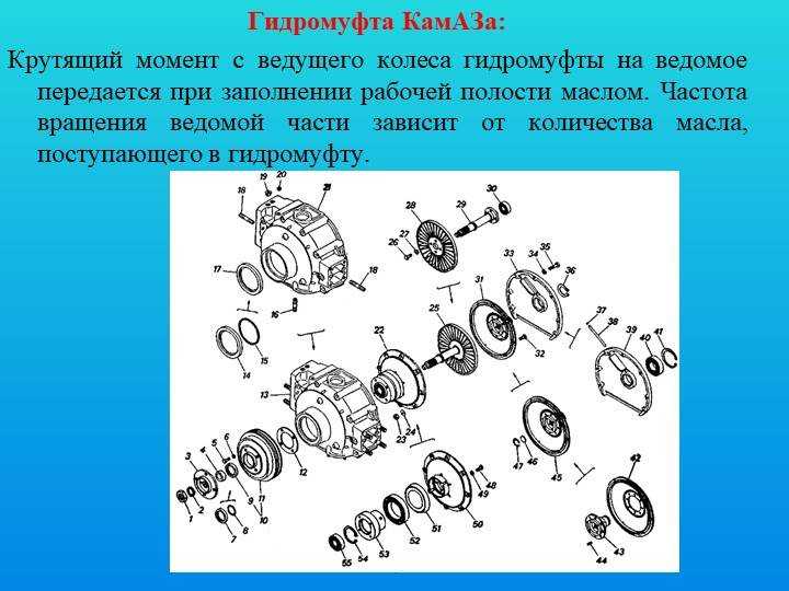 Замена гидромуфты на камазе