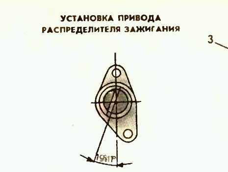 Регулировка клапанов заз 968м инструкция